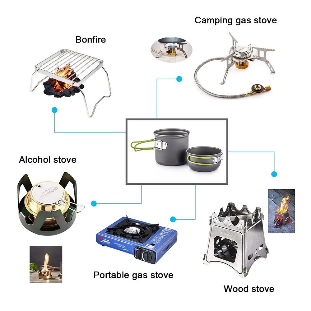 Utensilios de cocina para acam - Camping Cooking Essentials reseña y precio