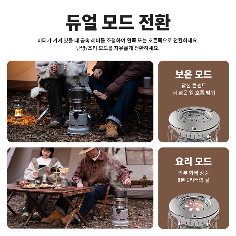 Estufa Naturehike, estufa mult - Camping Cooking Burner reseña y precio