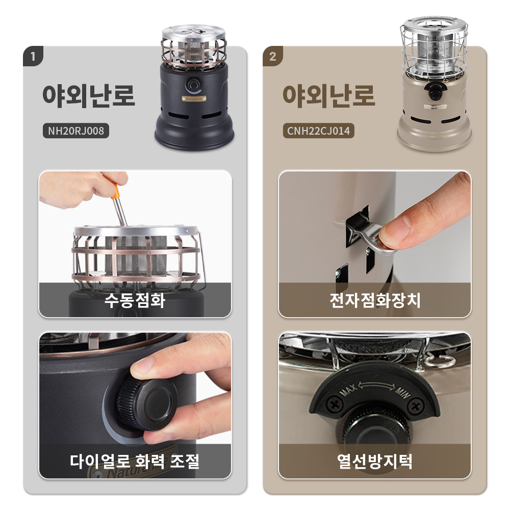 Estufa Naturehike, estufa mult - Camping Cooking Burner reseña y precio