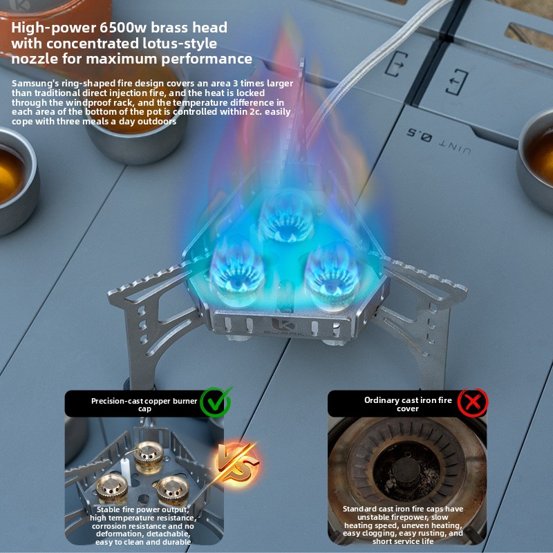 Estufa de Gas Portátil Plegabl - Camp Grill Portable Folding reseña y precio