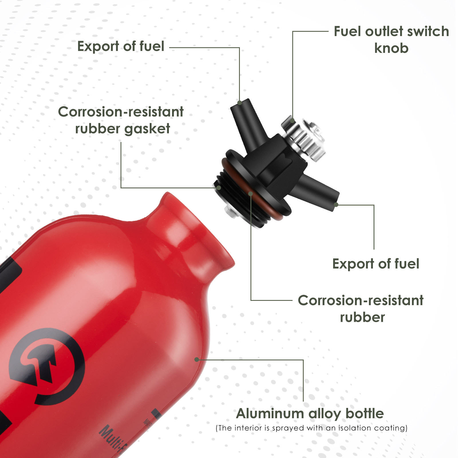 Botella de Combustible Líquido - Camping Cooking Oil Bottle reseña y precio