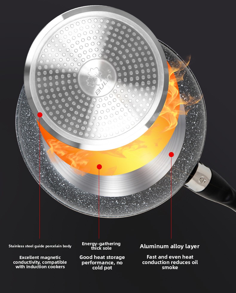 Wok Portátil para Exteriores 2 - Camping Cooking Wok reseña y precio